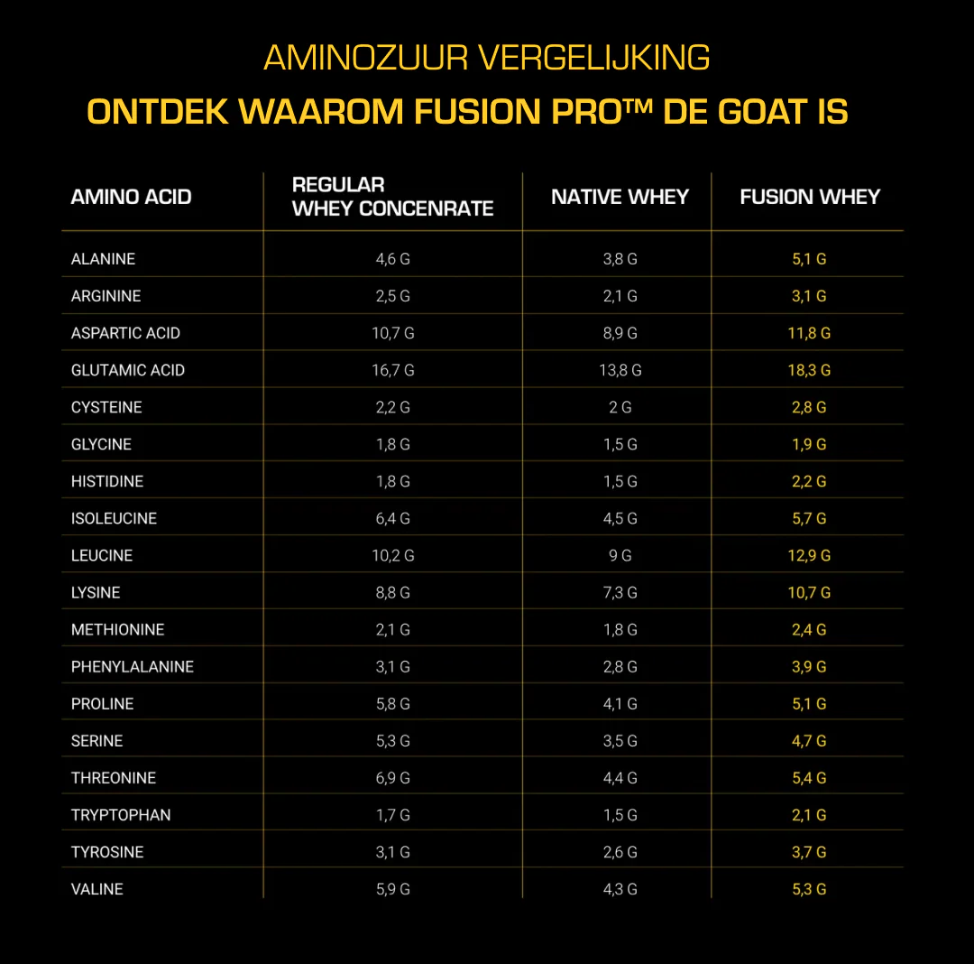 Productafbeelding 3